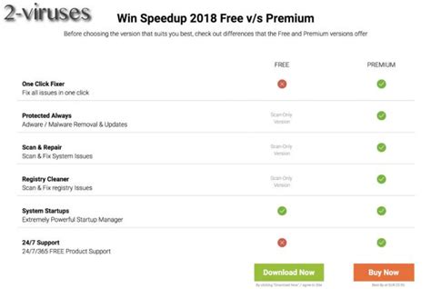 Win Speedup 2018 Como Eliminarlo Malwarerid