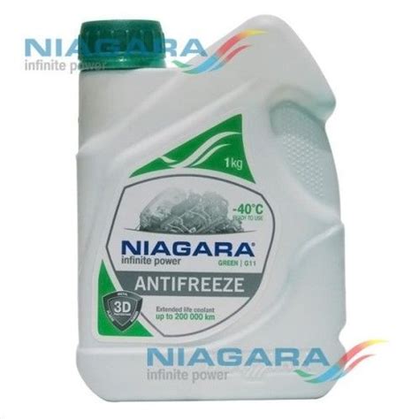 Антифриз niagara 6523423335 купить по выгодной цене в интернет-магазине ...