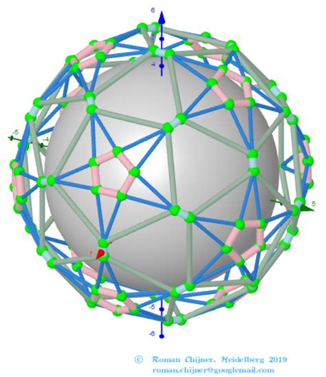 Images 1 Polyhedron V 120 From Biscribed Pentakis Dodecahedron For