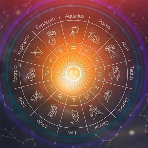 Birth Chart Interpretation Vedic Sidereal Astrology