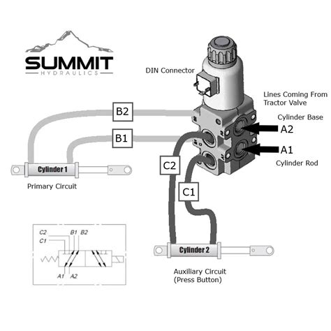 Hydraulic Solenoid Selectordiverter Valve 30 Gpm 12v Dc