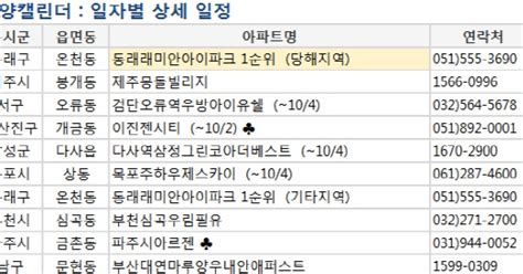 부동산 캘린더 추석 끝나고 기지개 켜는 청약시장5000가구 분양