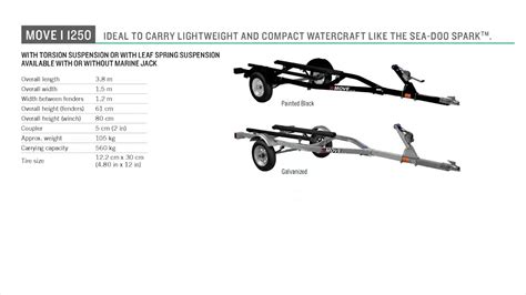 Sea Doo Spark Weight With Trailer – Blog Dandk