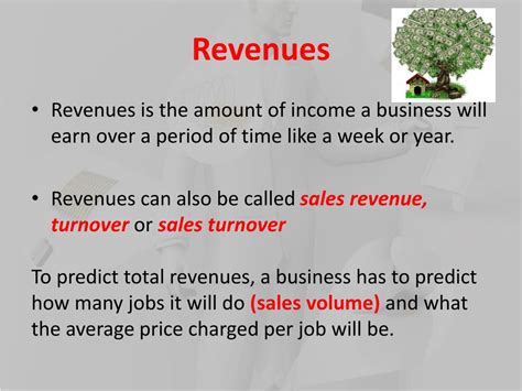 Ppt Estimating Revenues Costs And Profits Powerpoint Presentation