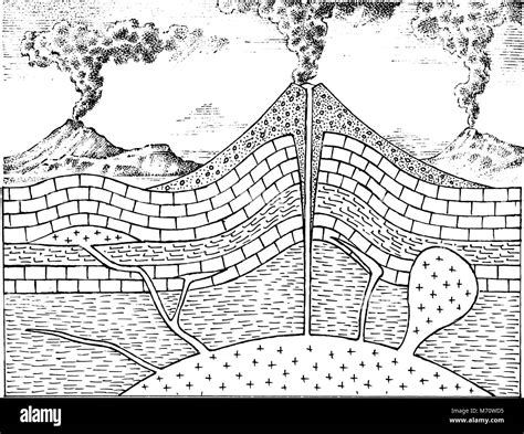 Volcano Cross Section Cross Section Fotos Und Bildmaterial In Hoher