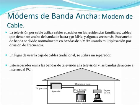 Ppt Tema Iv Modems E Interfaces Powerpoint Presentation Free Download Id2334598