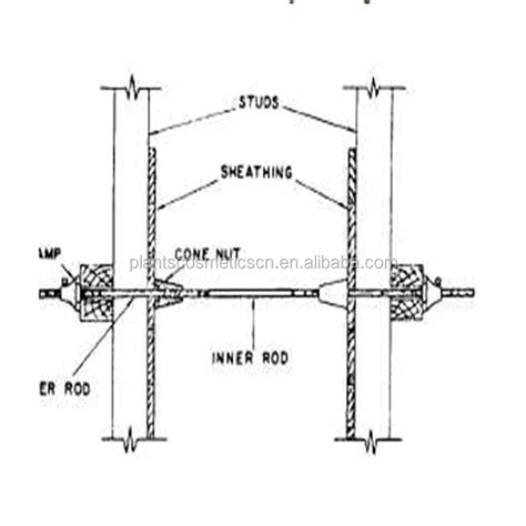 Snap Tiesconcrete Snap Tiessnap Ties Formwork Buy Snap Ties