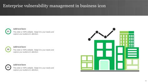 Enterprise Vulnerability Management Powerpoint Ppt Template Bundles