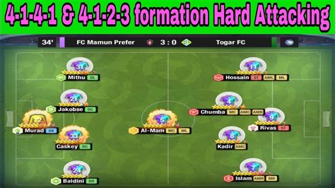 Top Eleven 4 1 2 3 4 1 4 1 Formation With Hard Attacking Tactics