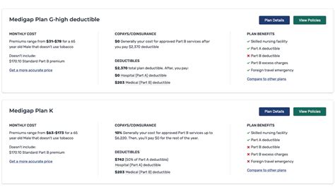 3 Steps To Buying A Medigap Policy