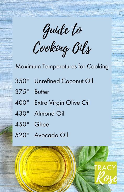 Free Printable Guide To Healthy Cooking Oils In 2024 Healthy Cooking