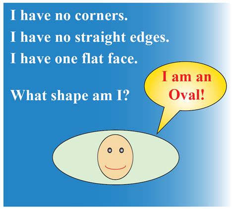 Oval Shape Cuemath