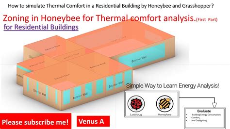 Zoning How To Simulate Thermal Comfort In A Residential Building