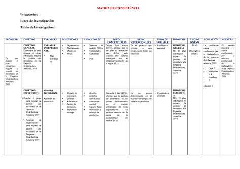 Matriz DE Consistencia Ejemplo De Planteamiento Y Desarrollo MATRIZ