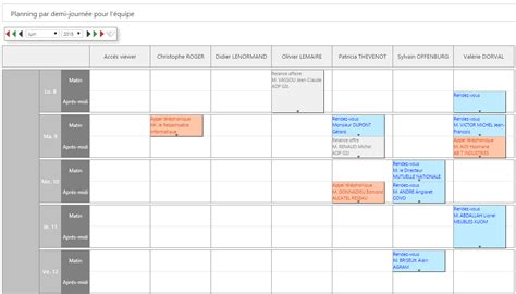 Exemple Planning Informatique