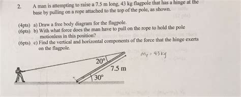 Solved A Man Is Attempting To Raise A M Long Kg Chegg