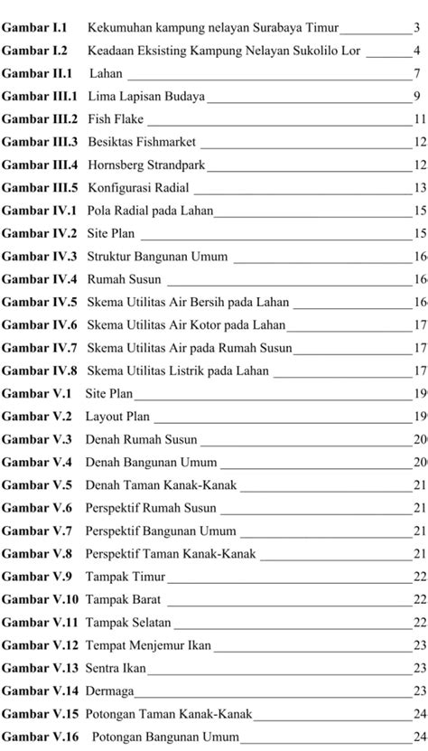 Desain Permukiman Nelayan Dengan Konsep Radial Berlapis