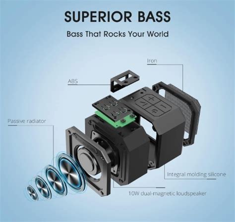 Tronsmart Element Groove PARLANTES