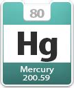 Atomic Number of Mercury Hg