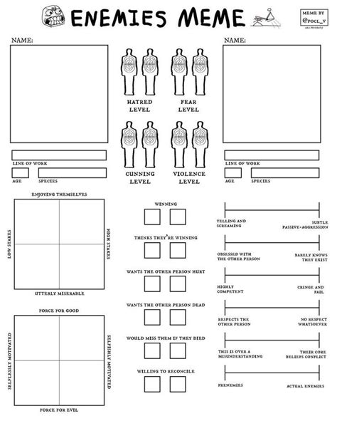 A Graphic Diagram With The Names And Numbers Of People In Different