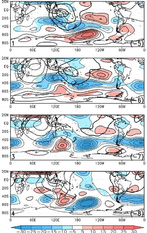 Composites Of Djf Hpa Geopotential Height Anomalies Shaded And