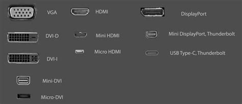 Как подключить денди к компьютеру через hdmi: пошаговая инструкция для ...