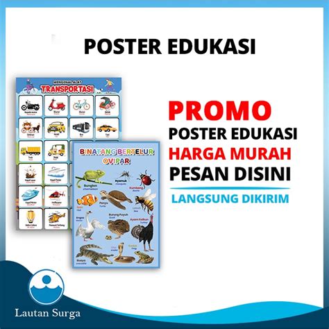 Jual Poster Edukasi Belajar Anak Isi 6 Lembar Poster Edukasi Huruf