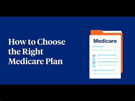 Choosing The Right Medicare Plan Youtube