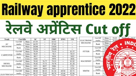 Railway Apprentice Cut Off Kaise Bant Railway Apprentice Cut Off