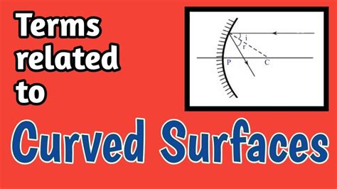 Reflection Of Light At Curved Surfaces Terms Related To Curved Mirrors Class 10 Physics