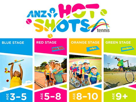 Anz Tennis Hot Shots Ranelagh Club Mt Eliza