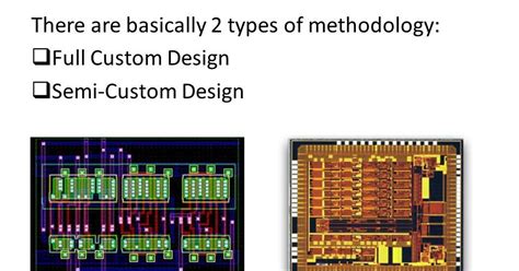 Asic System On Chip Vlsi Design Ic Design Methodologies 0 Hot Sex Picture