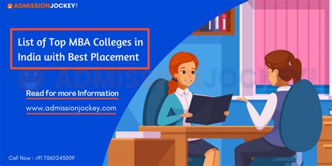 Top Mba Colleges In India With Best Placement Admission Jockey