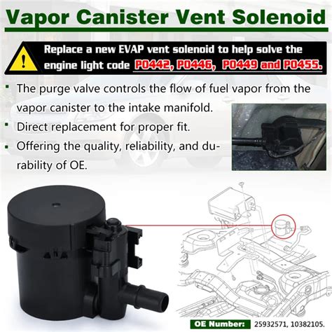 07 Silverado Evap Vent Solenoid Retail Bodin2acth