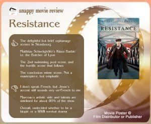 Resistance (2020) Movie Review | The Scribbling Geek