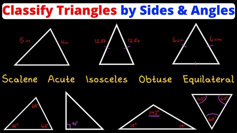 Classifying Triangles By Their Sides Angles Geometry Eat Pi YouTube