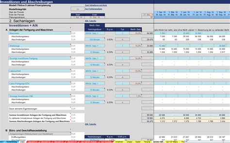 Excel Finanzplan Tool Pro Idw Zertifiziert Kostenlos Testen