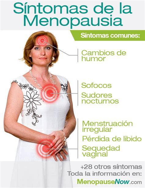 S Ntomas De La Menopausia Menopause Now