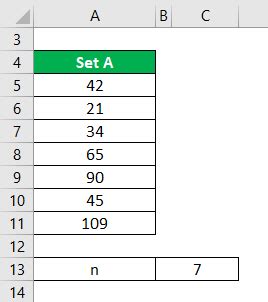 Median Formula | Explanation| Examples | Calculator