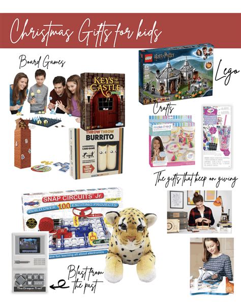 Christmas Gift Ideas for Kids - The Beauty Revival