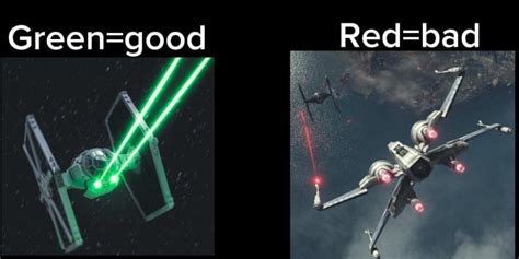 In Star Wars, we always assumed that the rebels were the good guys but ...