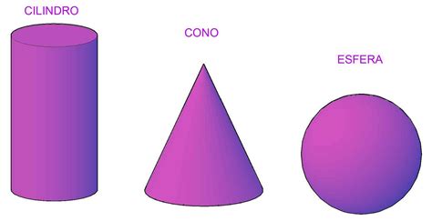 Objetos Geometricos En Tres Dimensiones Y Sus Curvas De Nivel