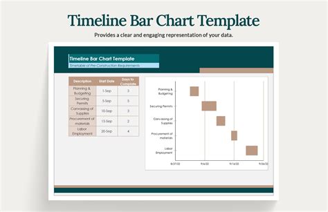 FREE Bar Chart Template - Download in Word, Google Docs, Excel, PDF ...