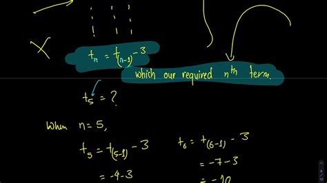 Sequence And Series Part Class Optional Math Sequence And