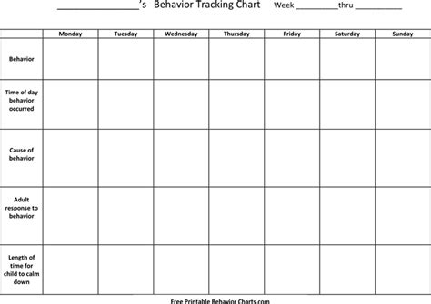 Free Behavior Tracking Chart - PDF | 85KB | 1 Page(s)