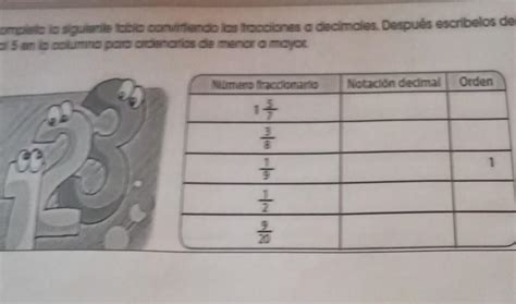 Completa La Siguiente Tabla Convirtiendo Las Fracciones A Decimales