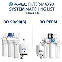 Amazon APEC Water Systems FILTER MAX90 US Made 90 GPD Complete