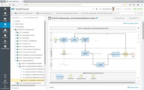 Neue M Glichkeiten Mit Der Qualit Tsmanagement Software Smartprocess