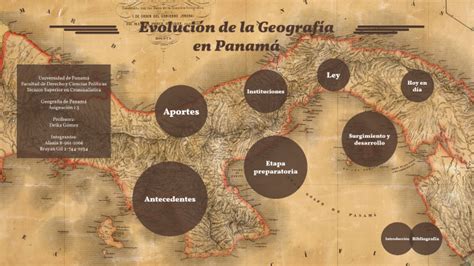 El Desarrollo De La Geograf A En Panam By Brayan Gil On Prezi