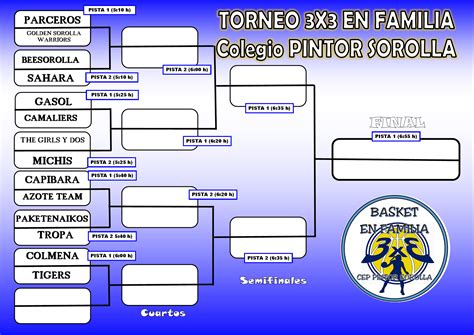 Área de Educación Física (C.P. Pintor Sorolla) Elda: HORARIOS DEL